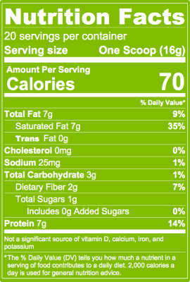 Nutrition Facts Matcha.